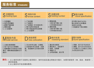 上海亞波企業形象策劃 一站式廣告設計服務，塑造卓越品牌形象